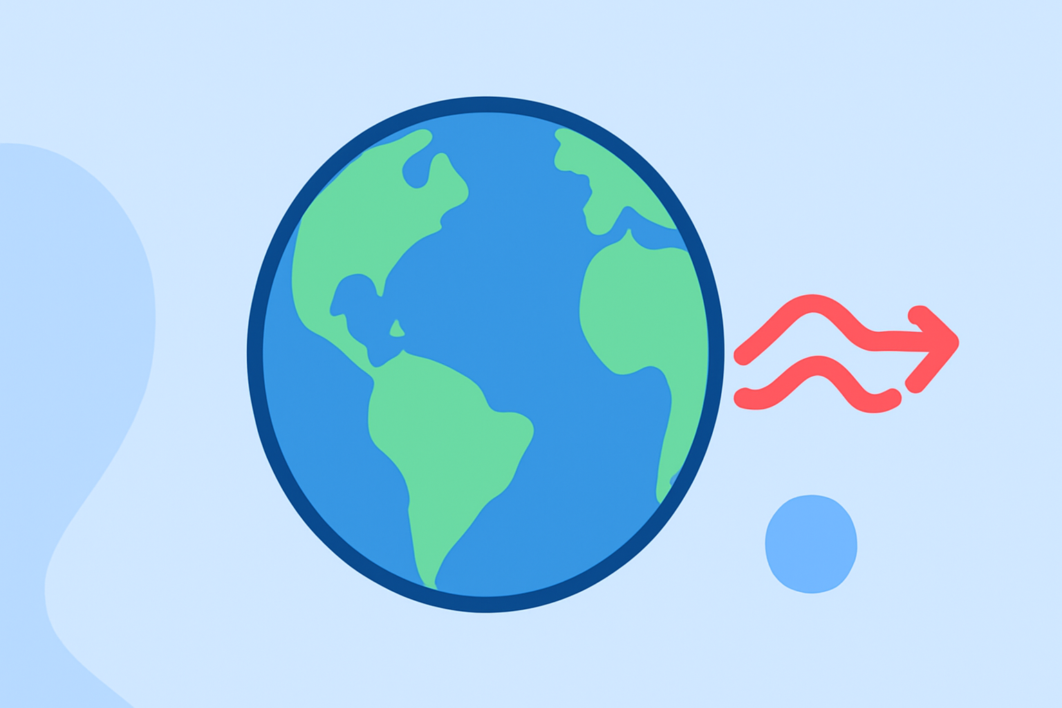 Understanding the El Niño-Southern Oscillation (ENSO) in 2026