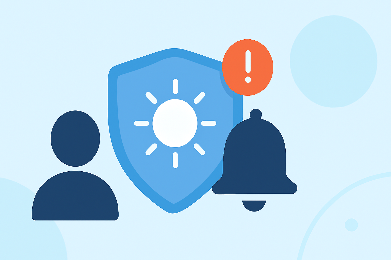 UV Notifications Workflow During Heat Waves
