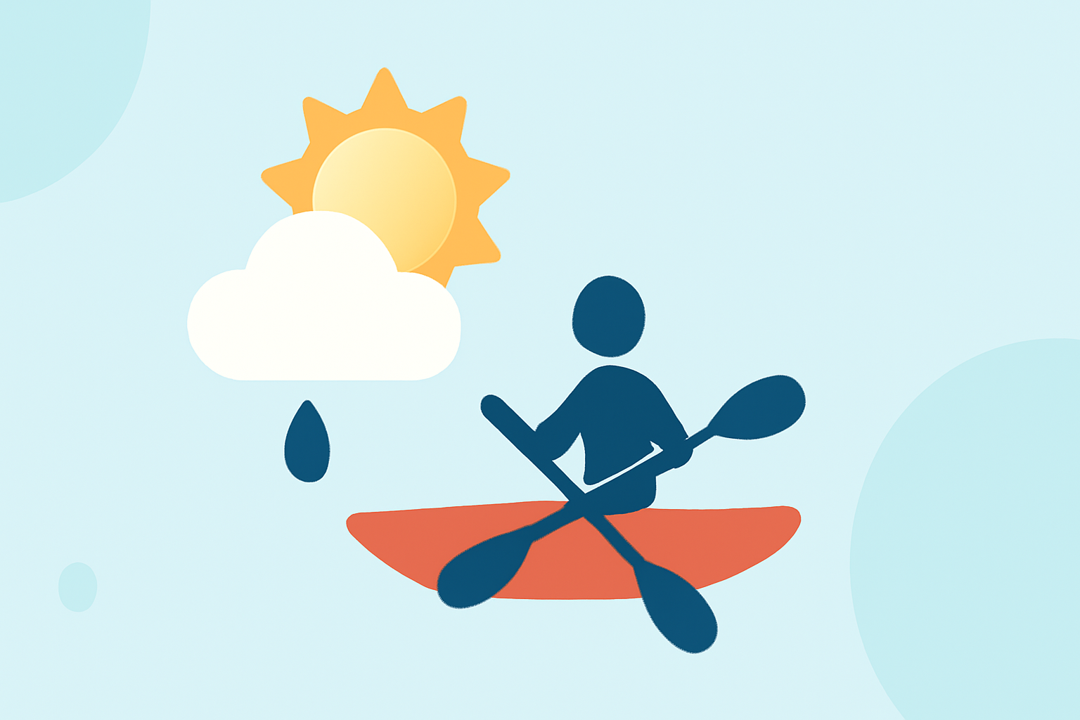 Understanding Weather for Kayaking Trips: A Traveler's Guide