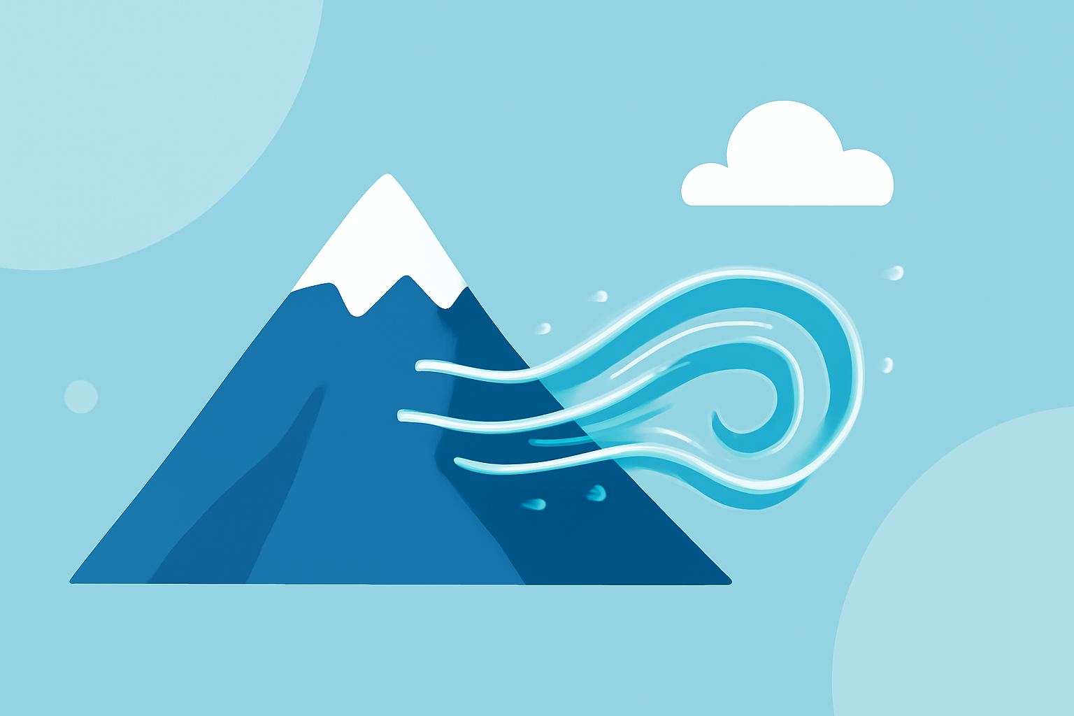 Understanding Mountain Turbulence: Step-by-Step Examples