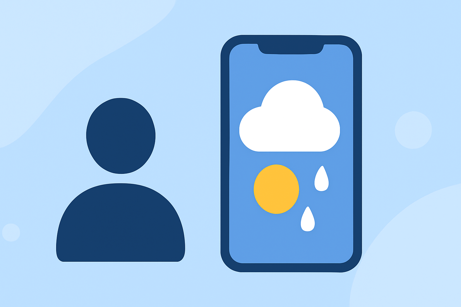 An Introduction to Weather for Concert Trips on Android