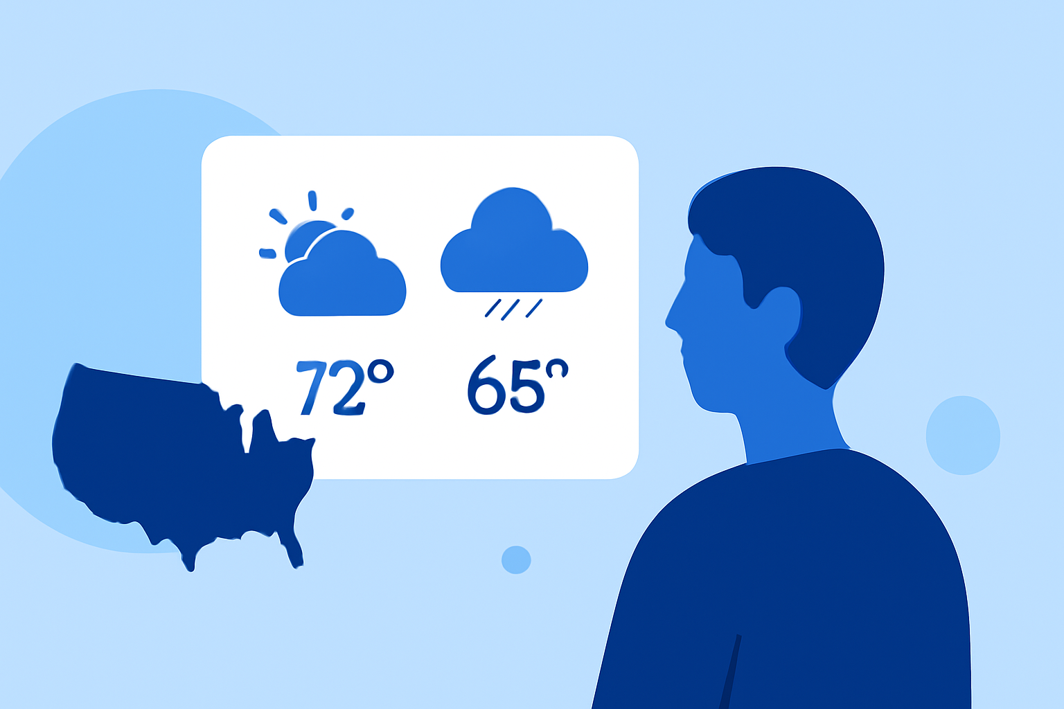 Morning Weather Check Guide for Travelers in the United States