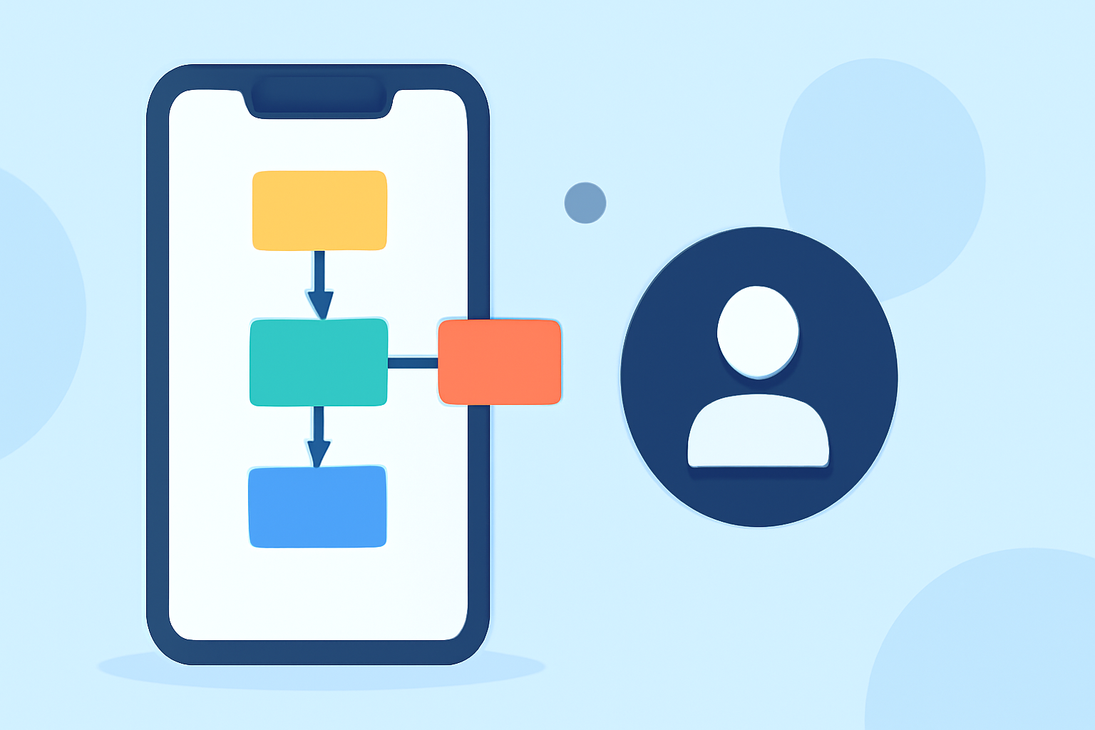 Mastering Flowchart Diagrams on Android: A Comprehensive Guide