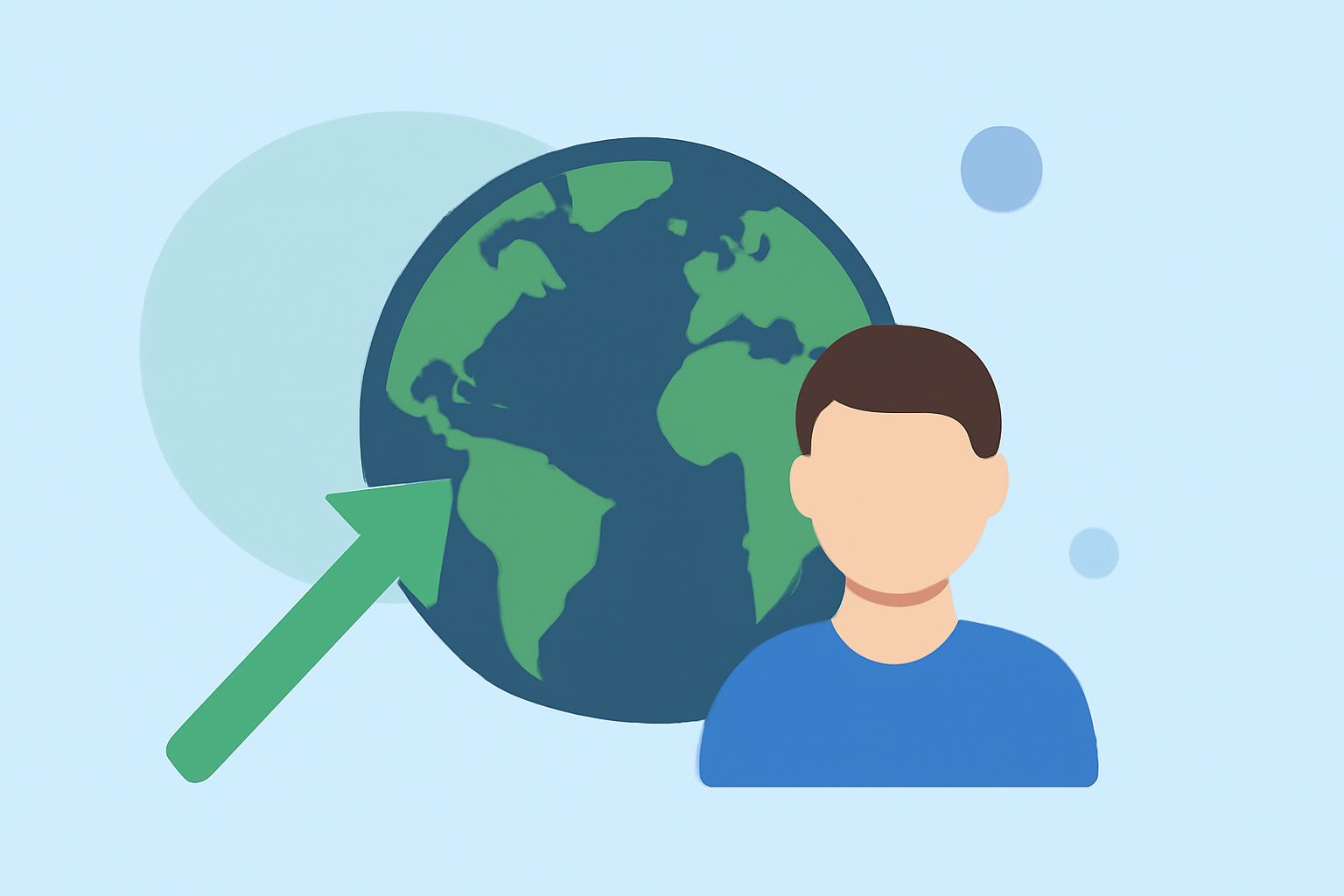 Getting Started with Climate Trends the Easy Way