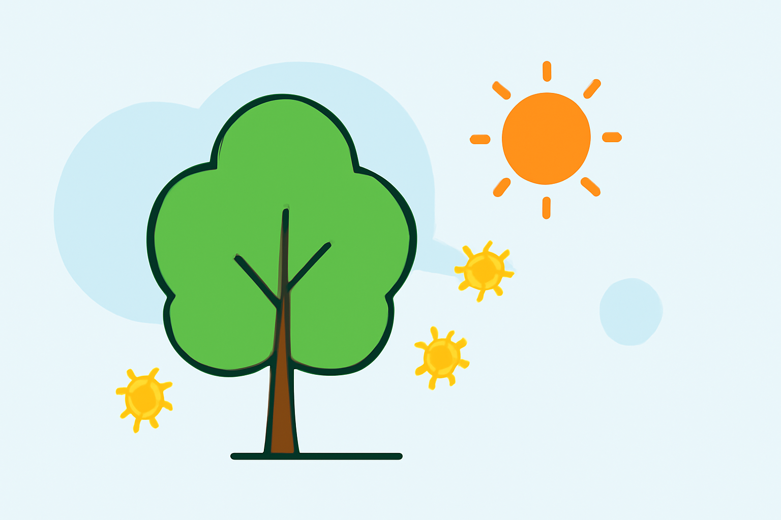 Common Tree Pollen Questions During Heat Waves