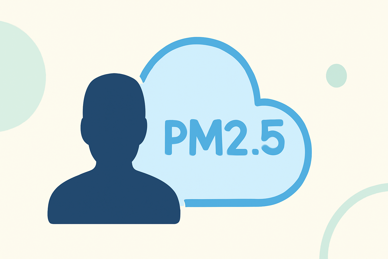 Understanding PM2.5 Levels: A Quick Guide