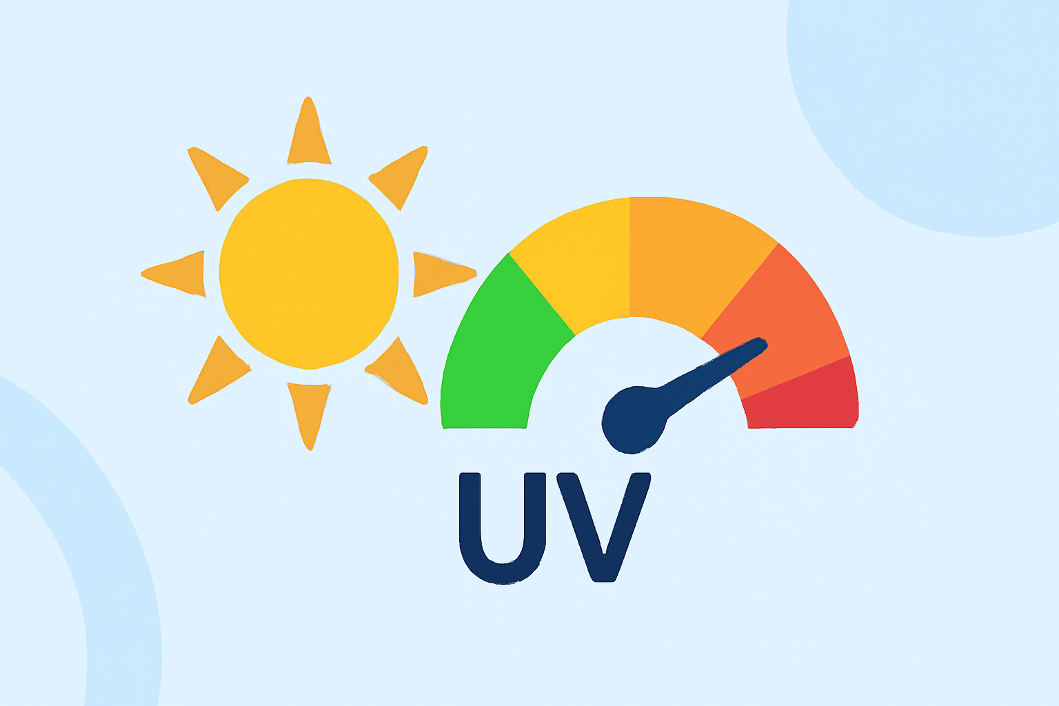 Understanding UV Index Forecasts: Key Examples and Insights