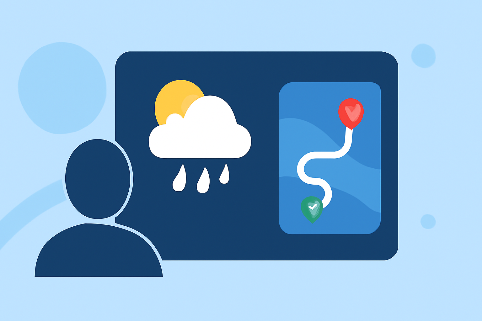Planning Your Road and Air Trip: A Comprehensive Guide to Weather Considerations