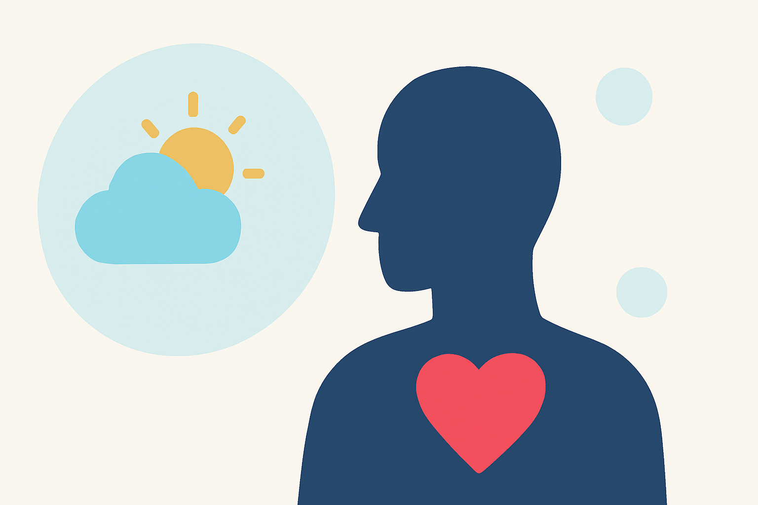 Understanding the Impact of Weather on Heart Health: A Beginner's Guide for iPad Users