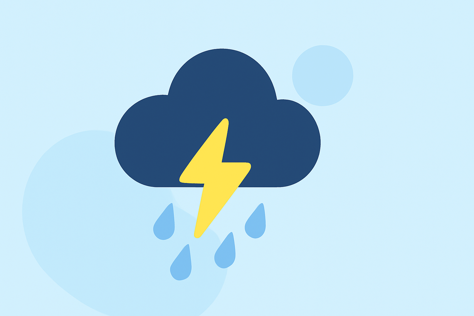 Understanding Severe Weather: A Comprehensive Guide for the United States