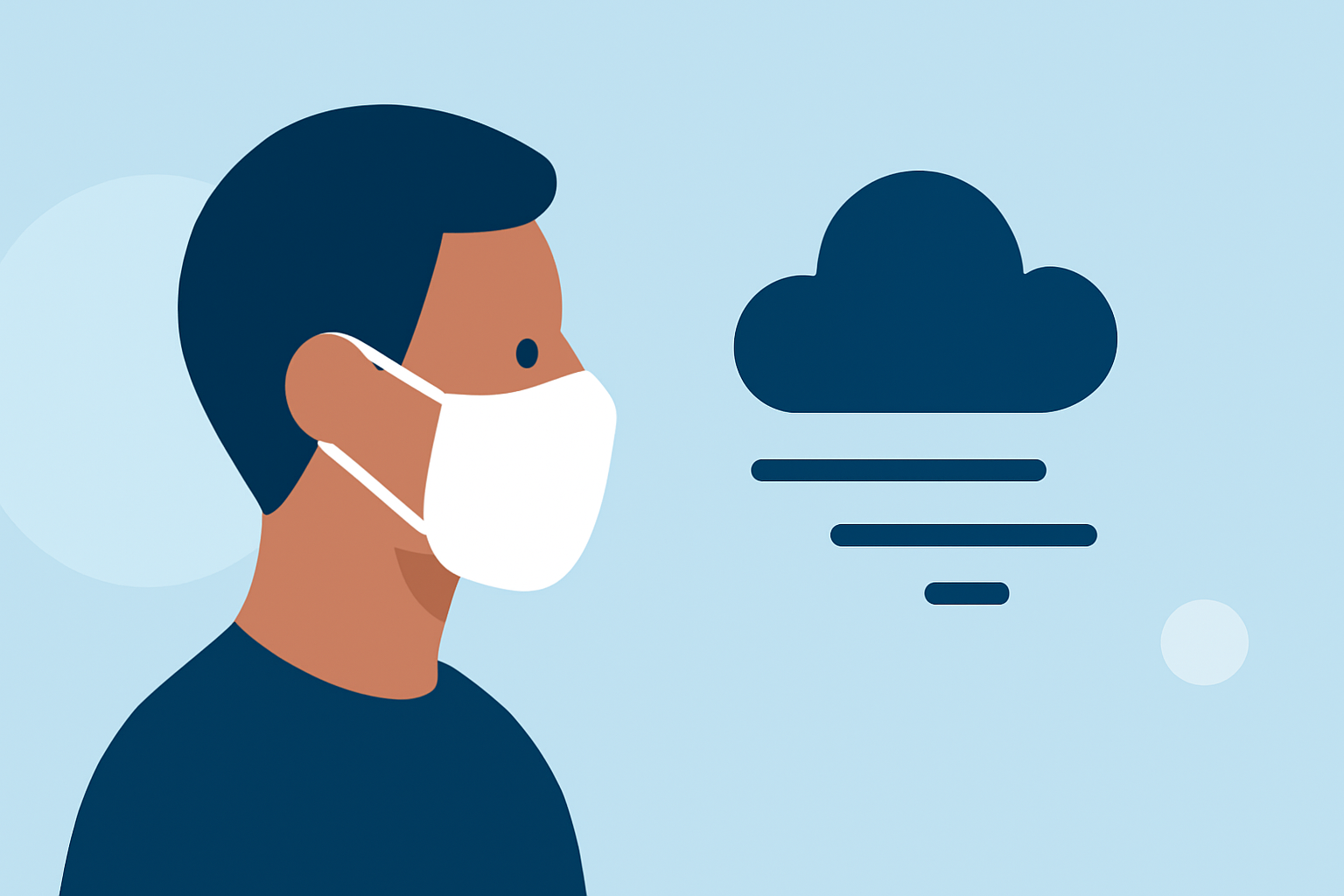An Introduction to Managing Air Quality for Commuters