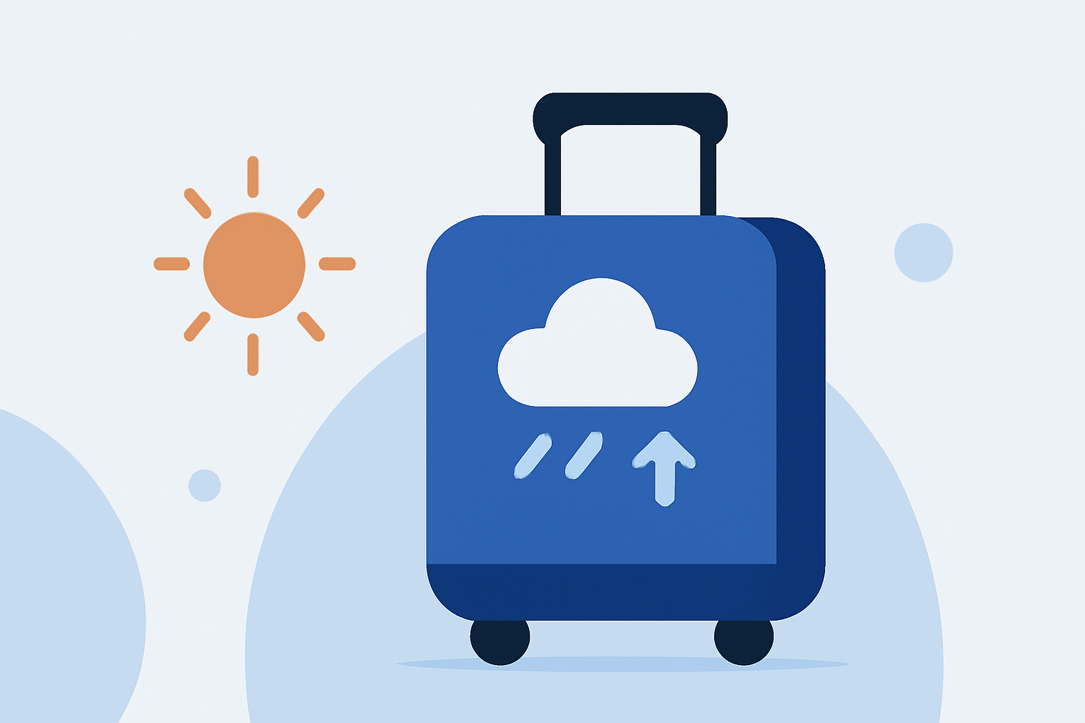 Weather-Aware Luggage for Beginners: A Comprehensive Guide