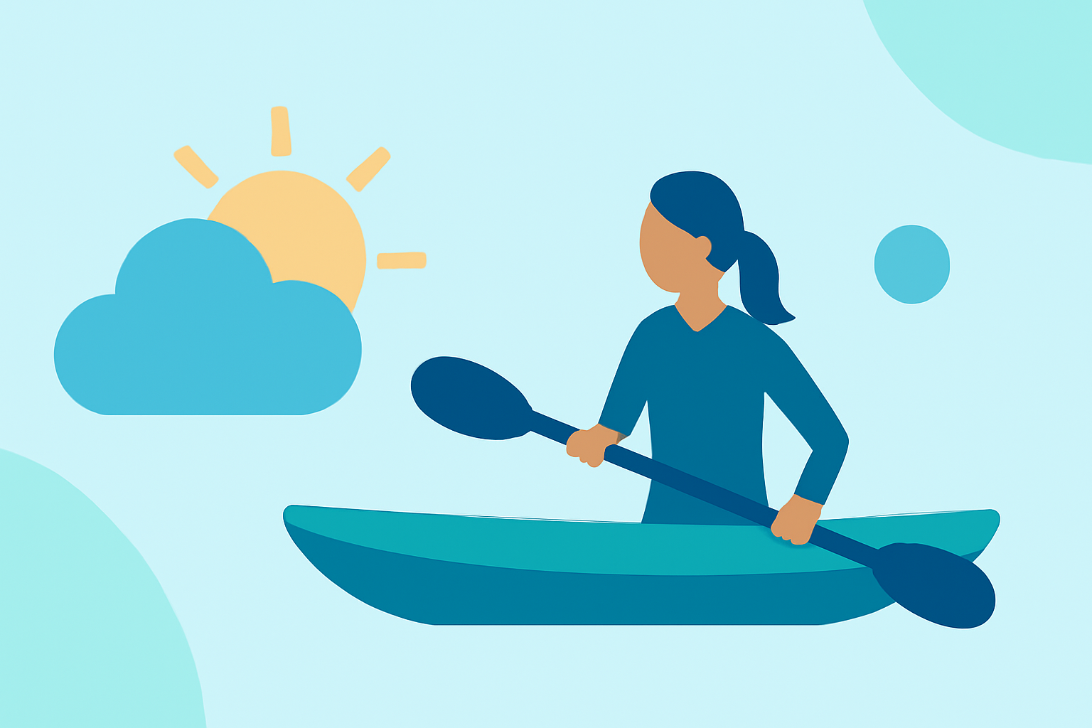 Getting Started with Weather for Kayaking Trips