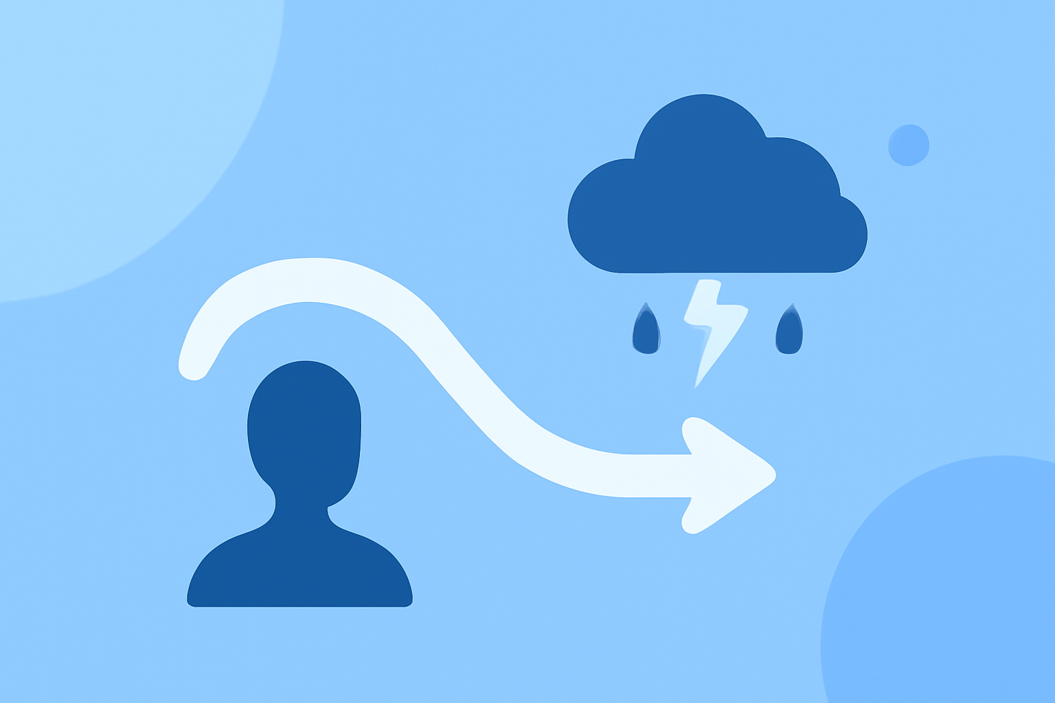Understanding the Jet Stream: Basics and Impact on Weather