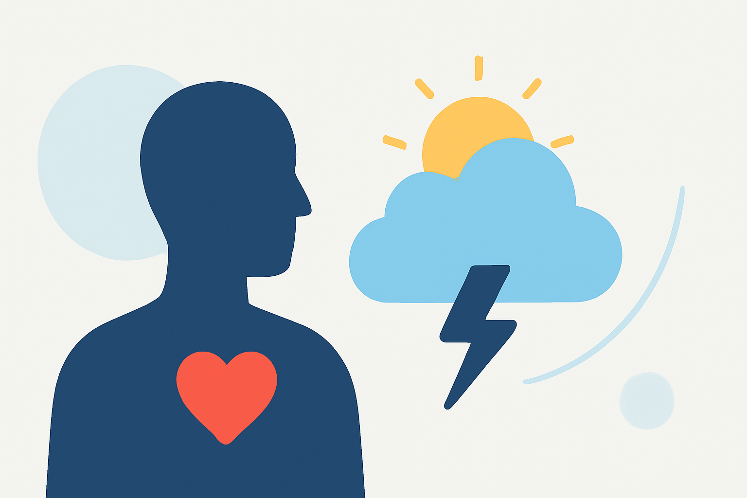 Understanding the Impact of Weather on Heart Health