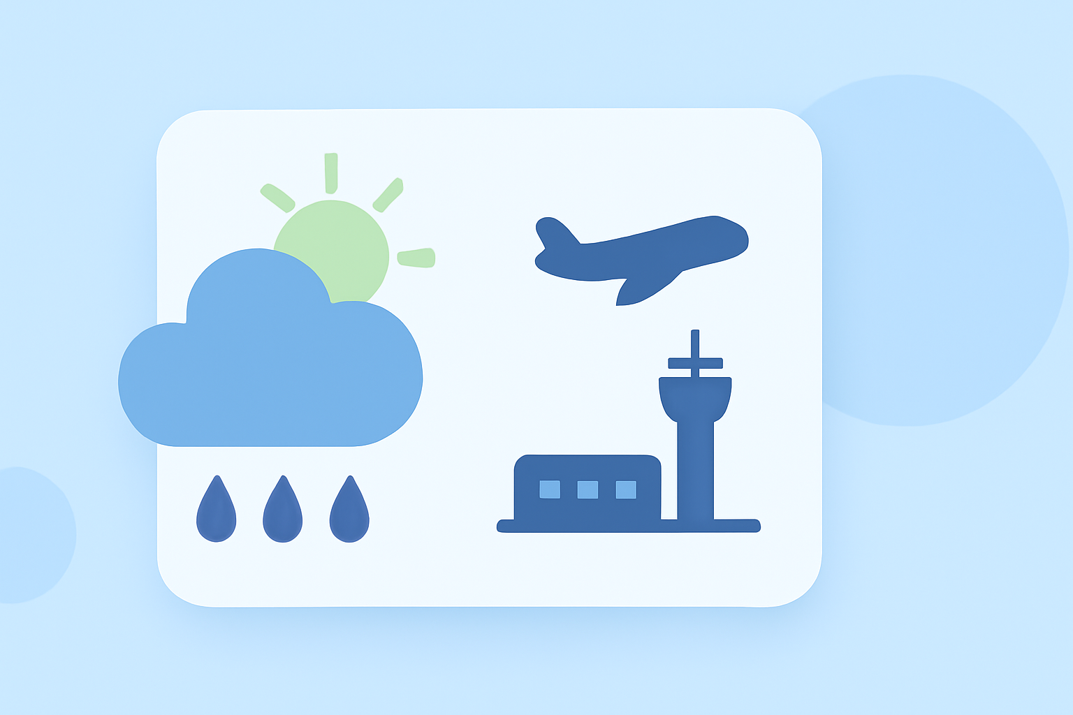 Understanding Travel-Day Weather at Major U.S. Airports in June 2026