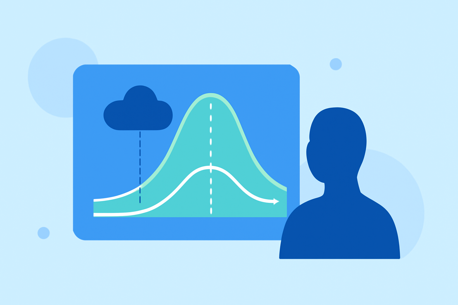 Understanding Confidence Intervals in Weather Forecasting