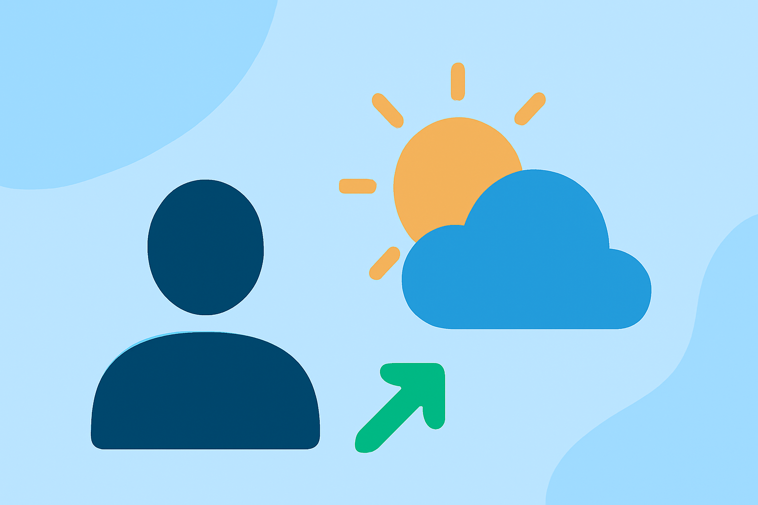 Getting Started with Weather for International Trips