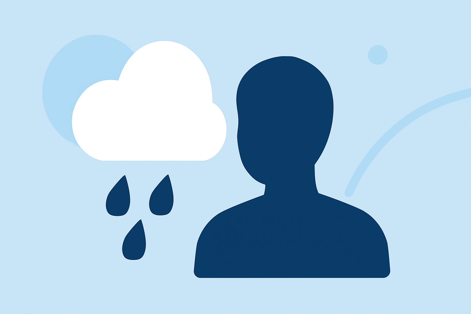 Rain Start Time for Beginners During Travel Days