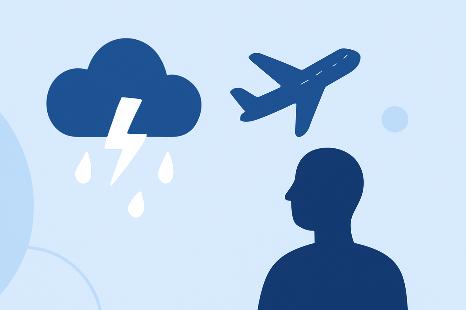 Understanding Weather's Impact on Airport Travel: A Simple Guide