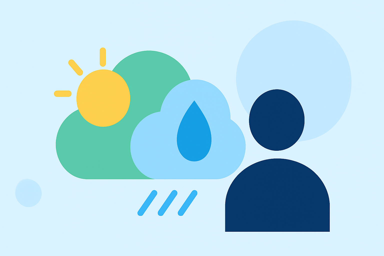 Understanding the Difference Between Climate and Weather