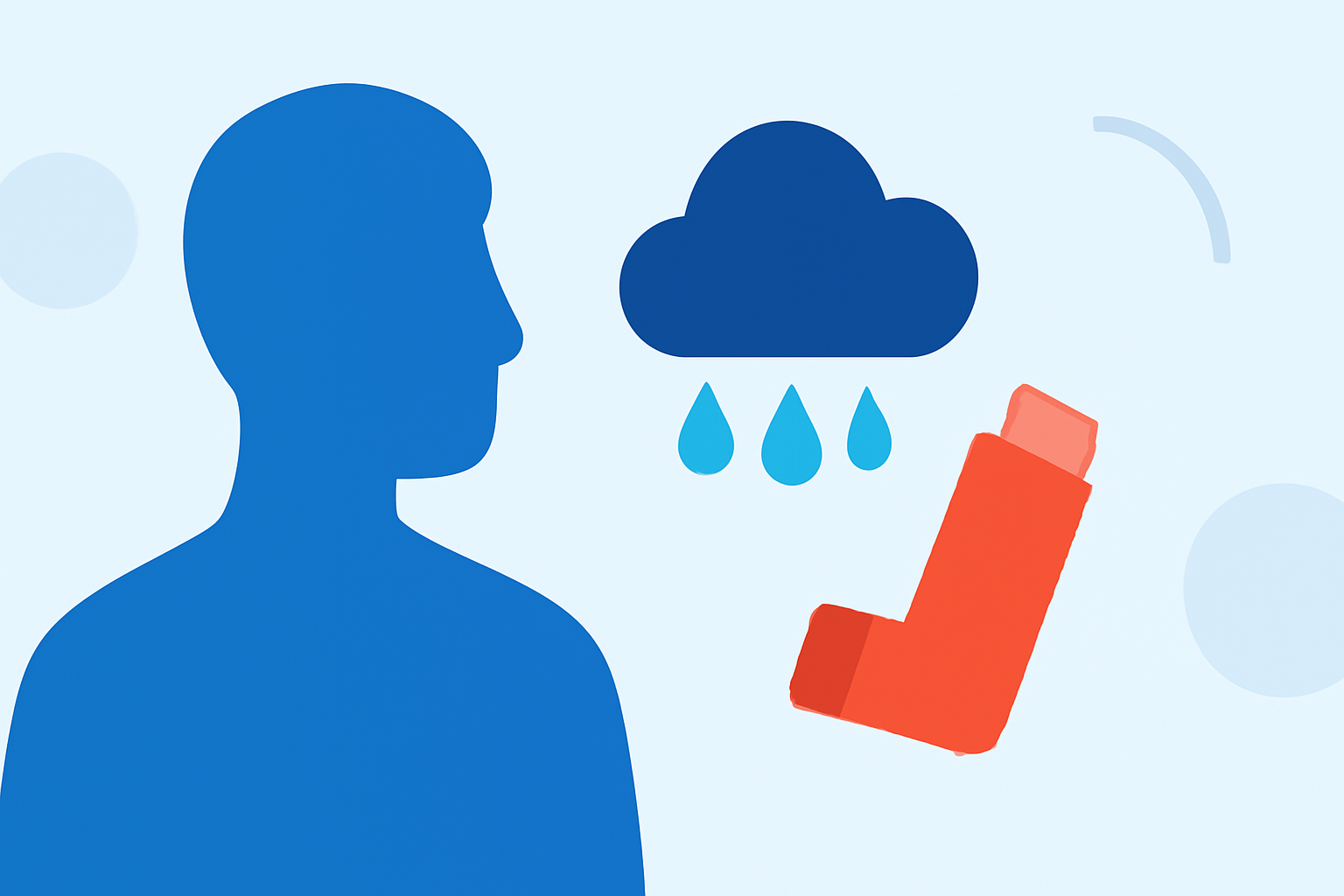 Pro Asthma Weather: Essential Insights and Recommendations