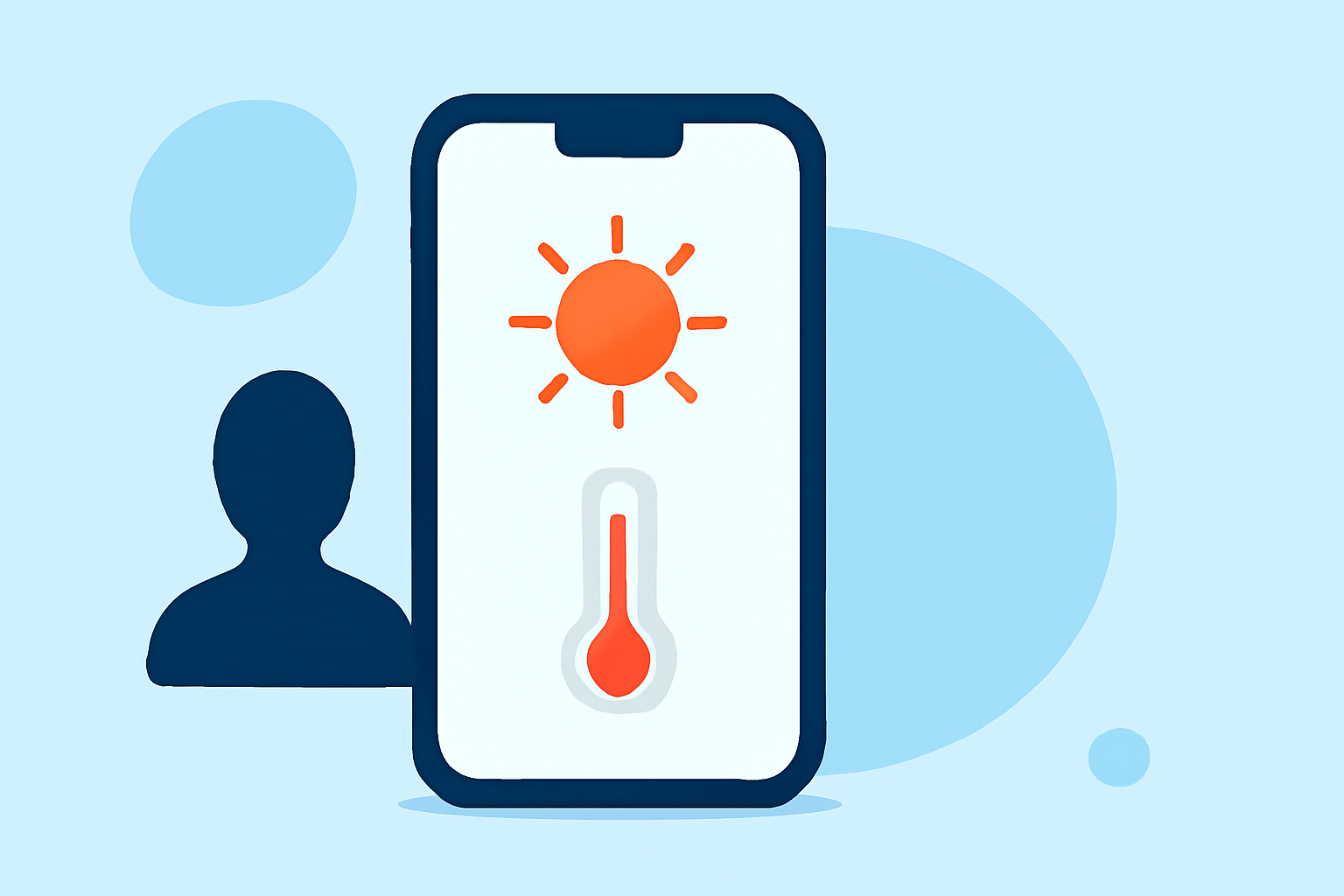 Understanding the Heat Index: A Guide for Android Users in the United States