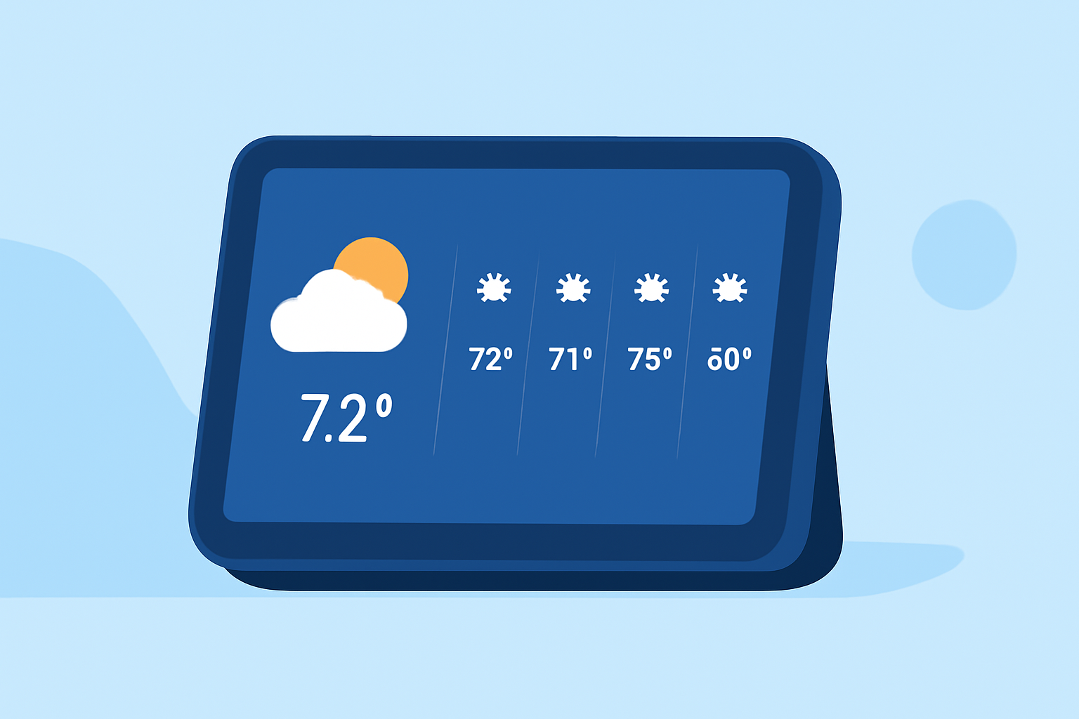 How to Display Hourly Weather Forecasts on Your Smart Display