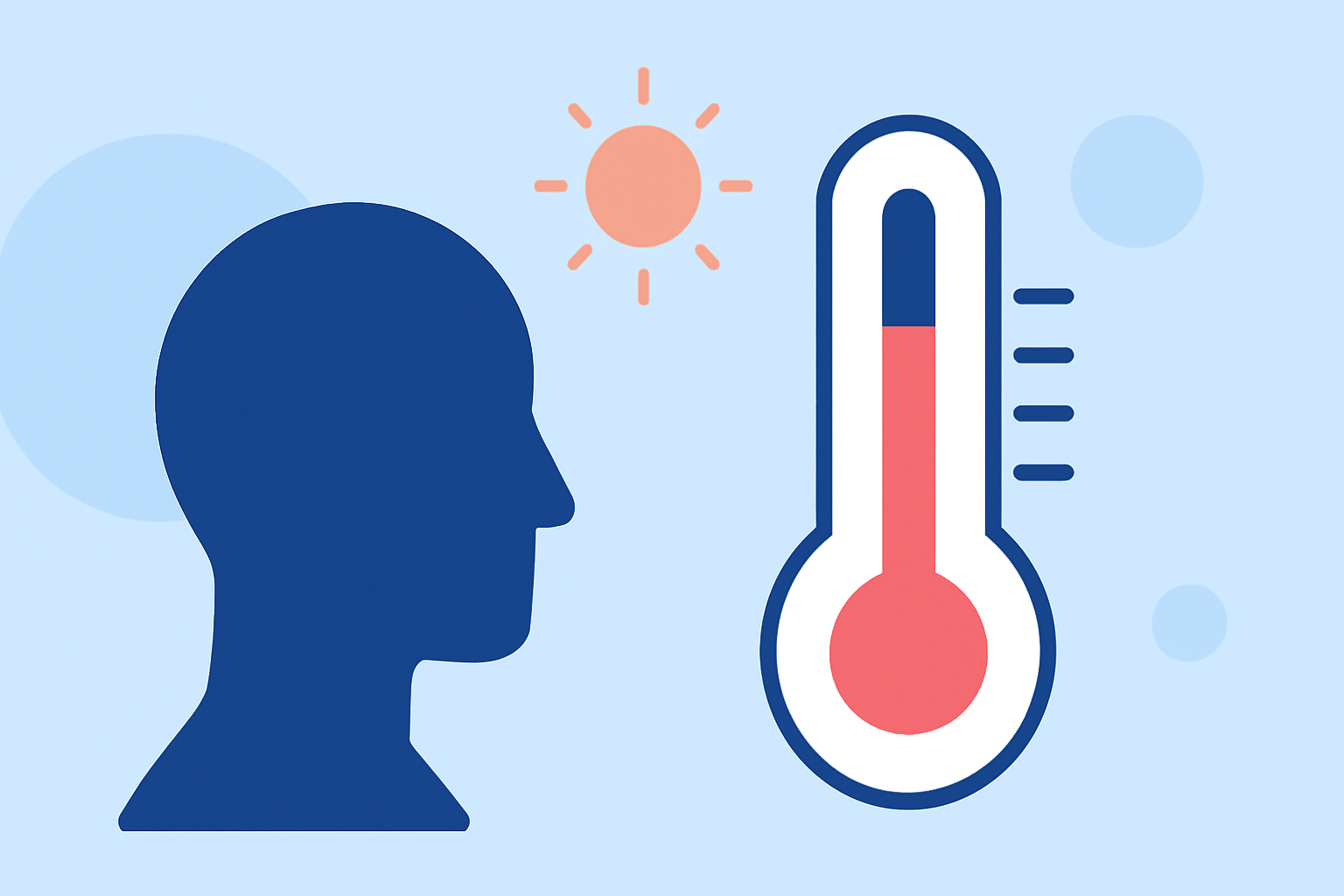 Understanding 'Feels-Like' Temperature: A Comprehensive Guide
