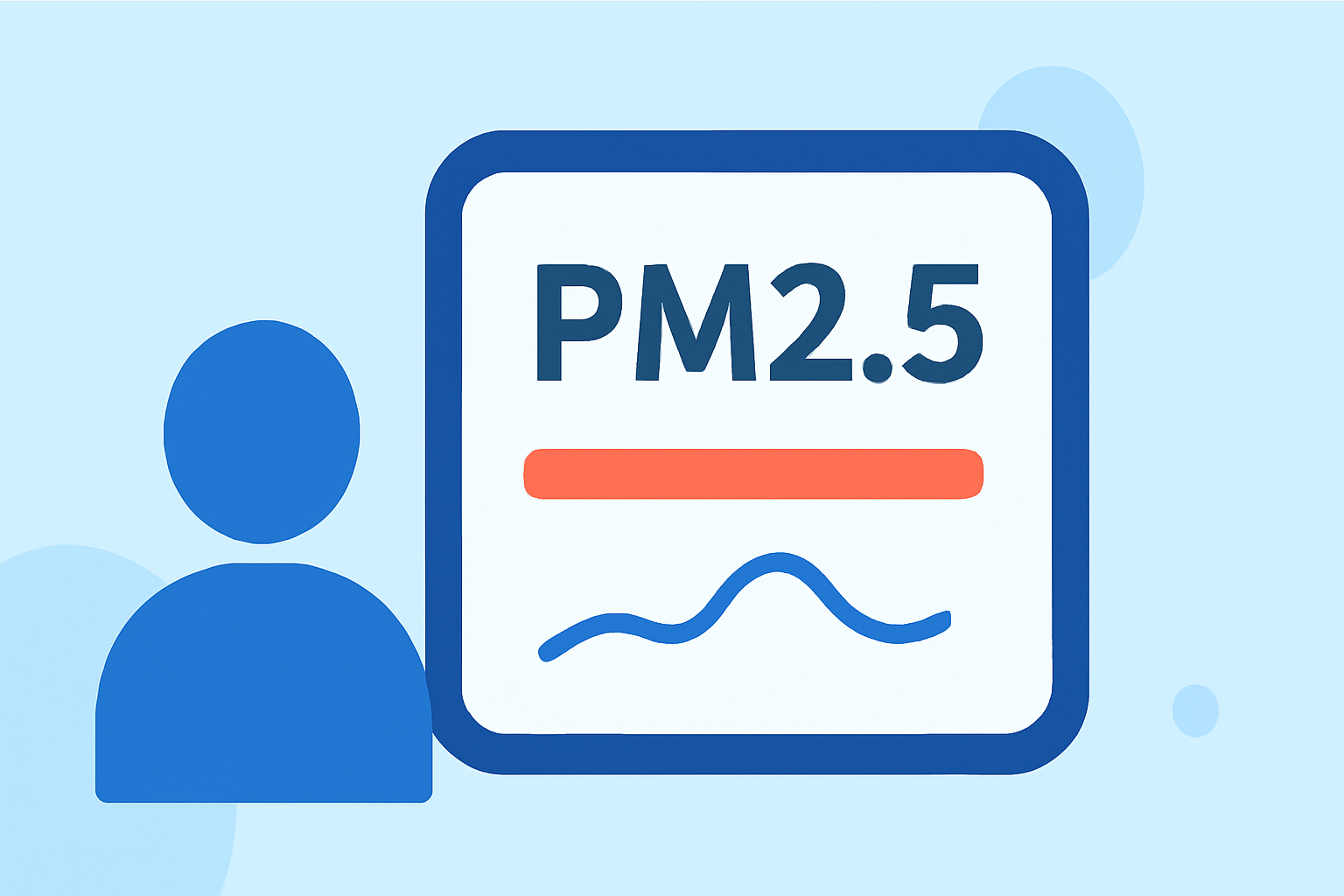 Understanding PM2.5 Levels: A Guide for Outdoor Enthusiasts
