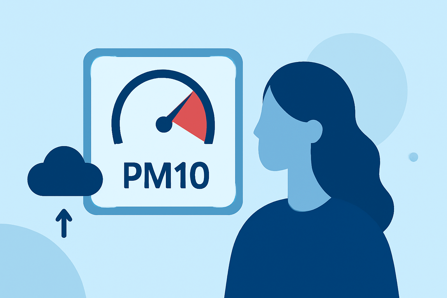 Tips for Managing PM10 Levels