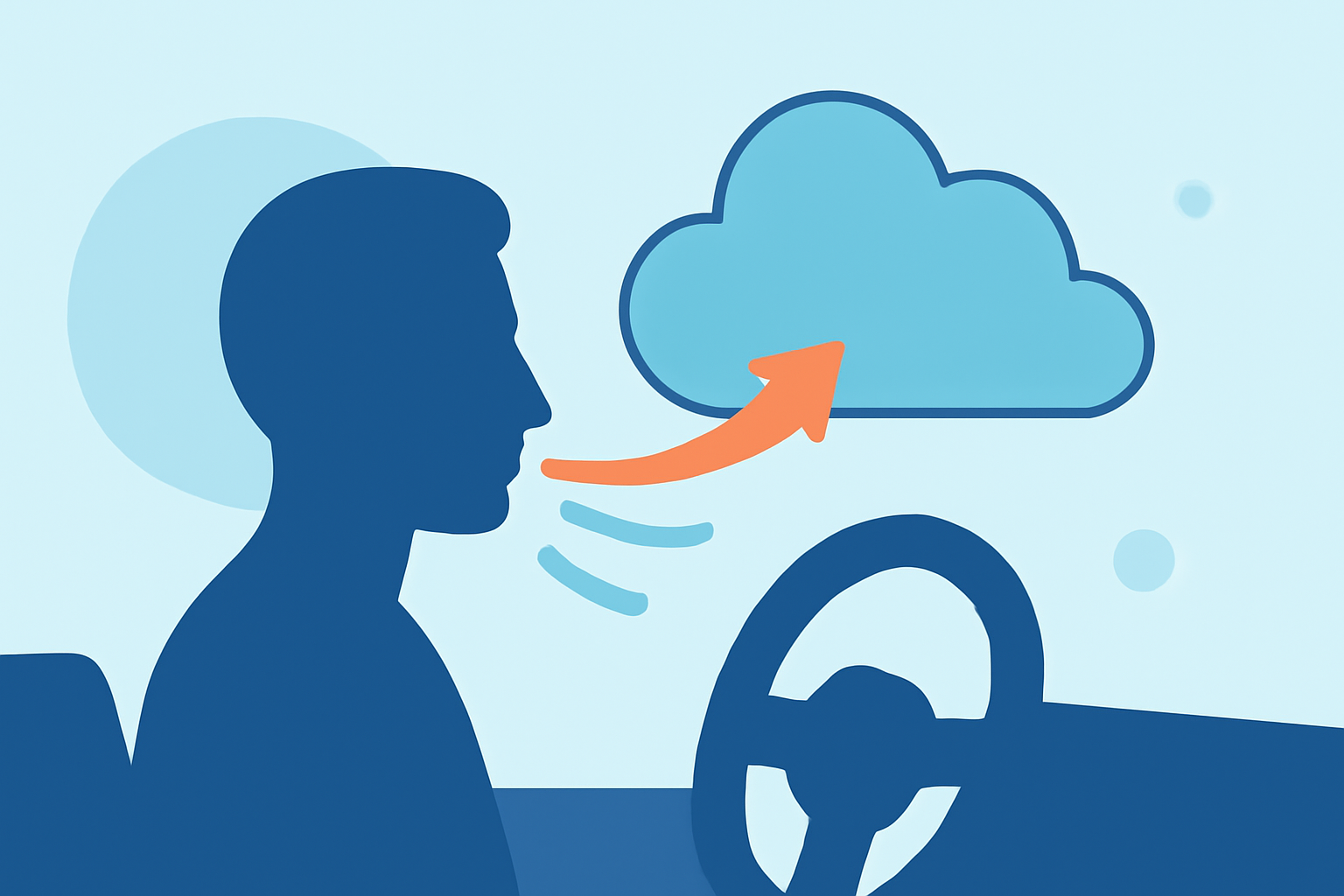 How Weather Affects Respiratory Health in Your Car