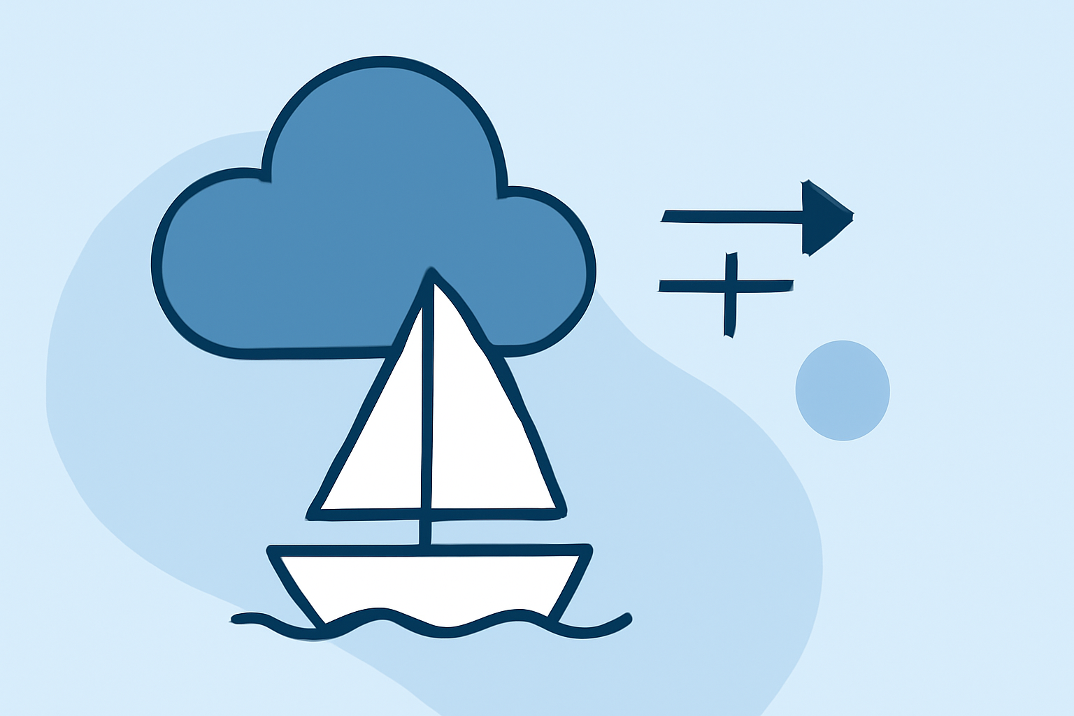 Getting Started with Weather for Sailing Trips