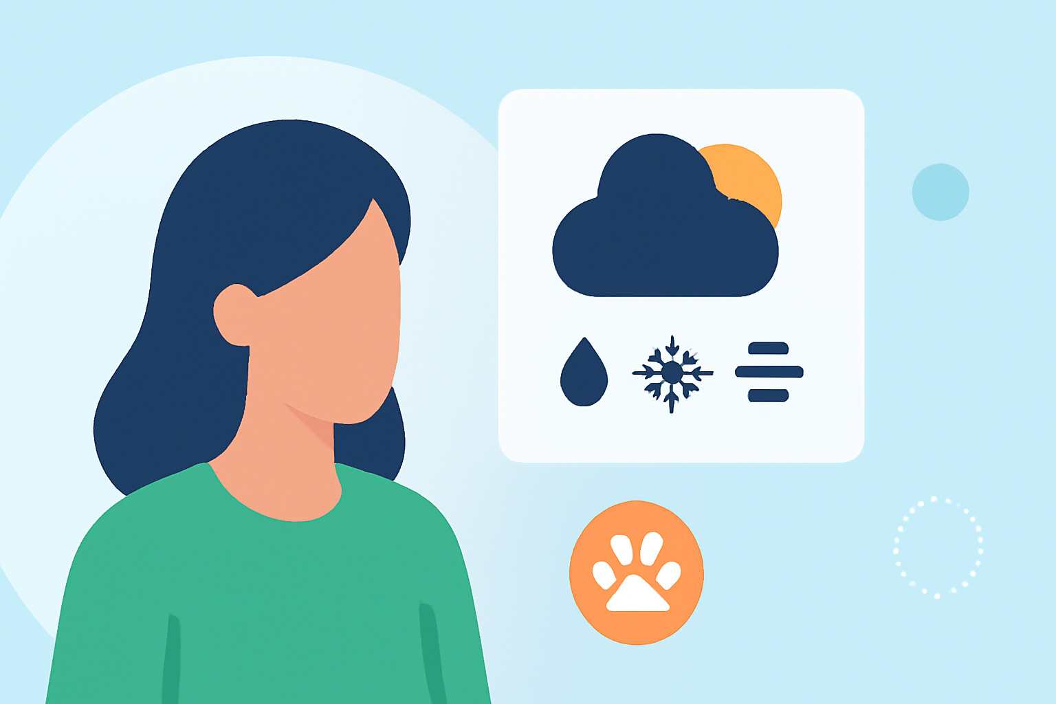 Travel Weather Planning Step by Step for Pet Owners