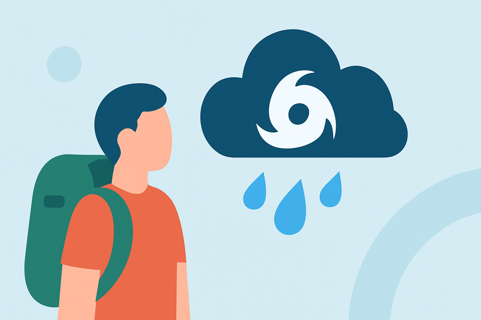 Weather Planning for Backpacking Trips During Hurricane Season