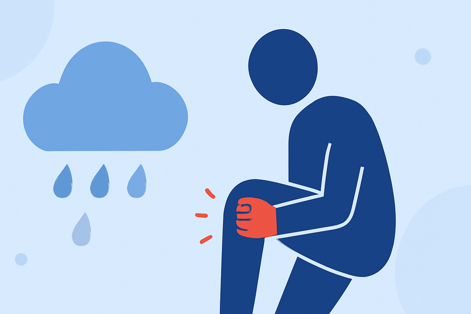 Understanding the Impact of Weather on Arthritis: Insights and Management Strategies