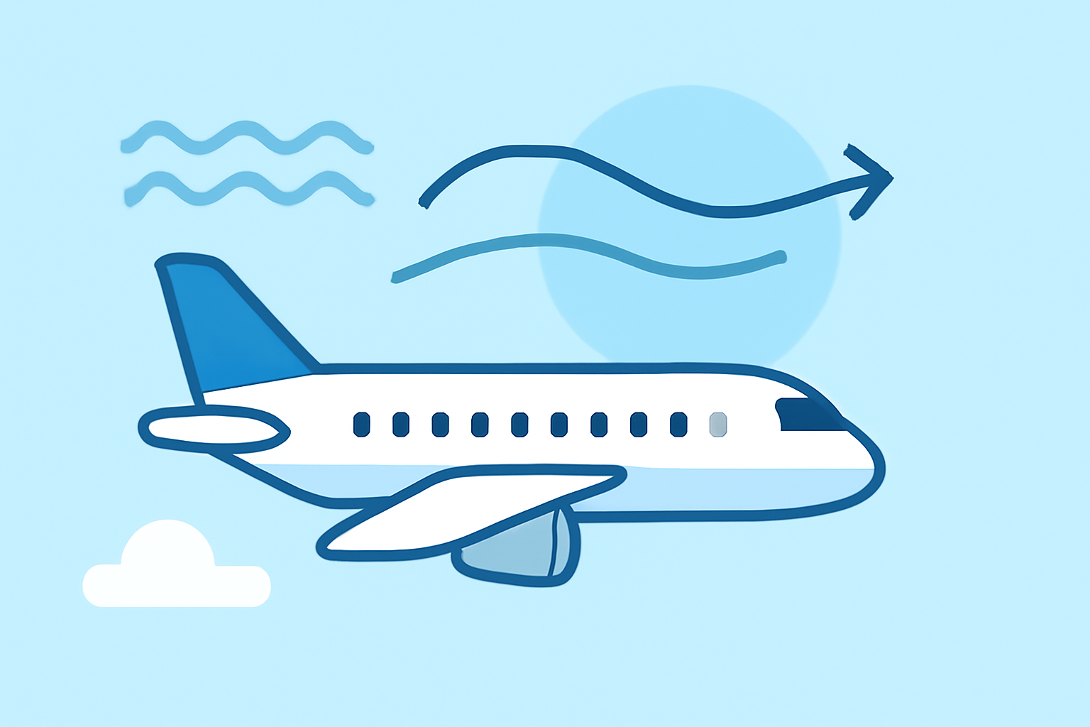 Understanding Turbulence and the Jet Stream on Long-Haul Flights