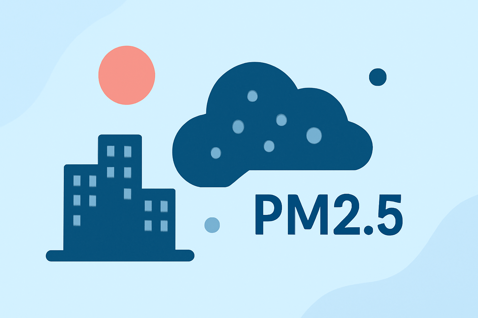 Understanding PM2.5 Levels: An Introduction