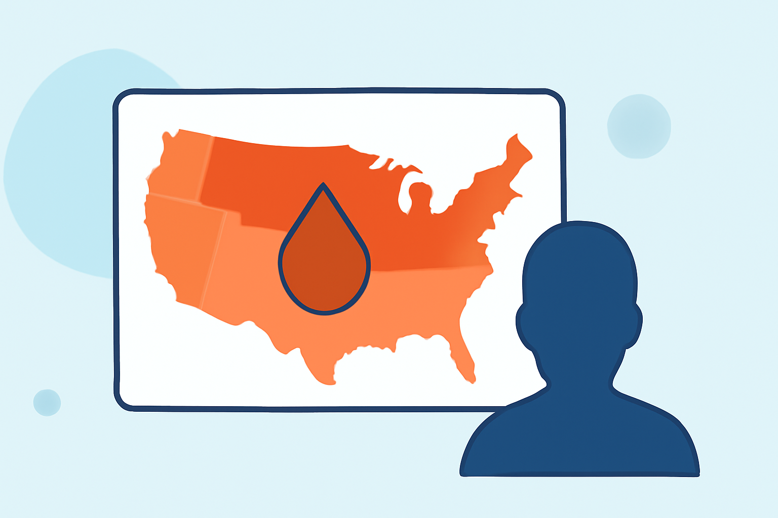 Understanding Drought Trends in the United States