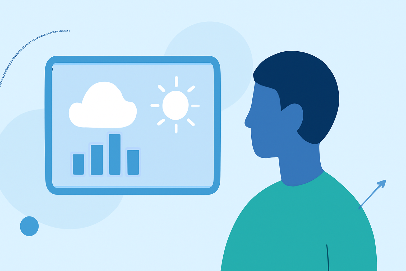 Understanding Urban Climate Trends During Travel Days