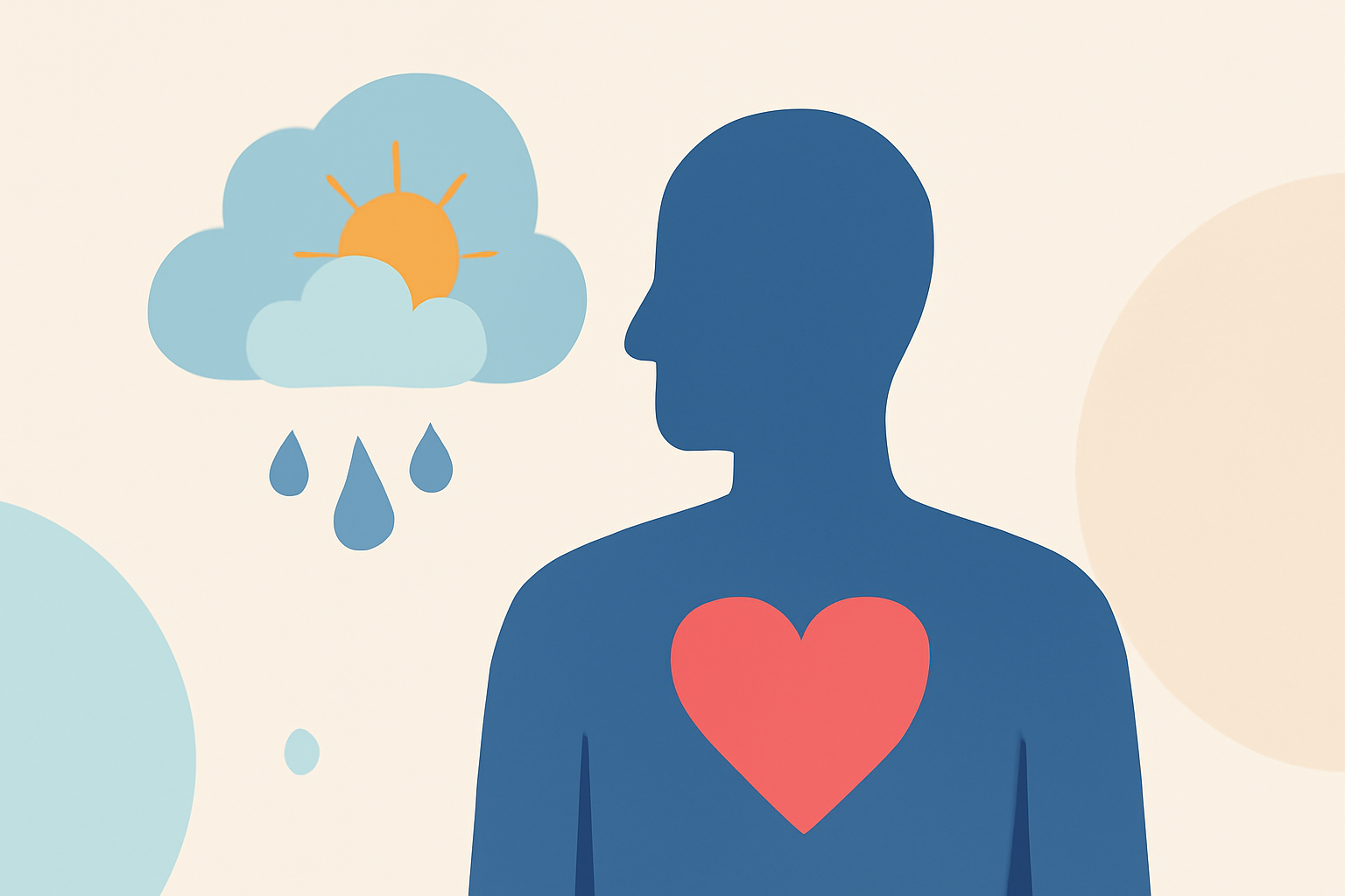 Understanding the Impact of Weather on Heart Health: A Comprehensive Guide
