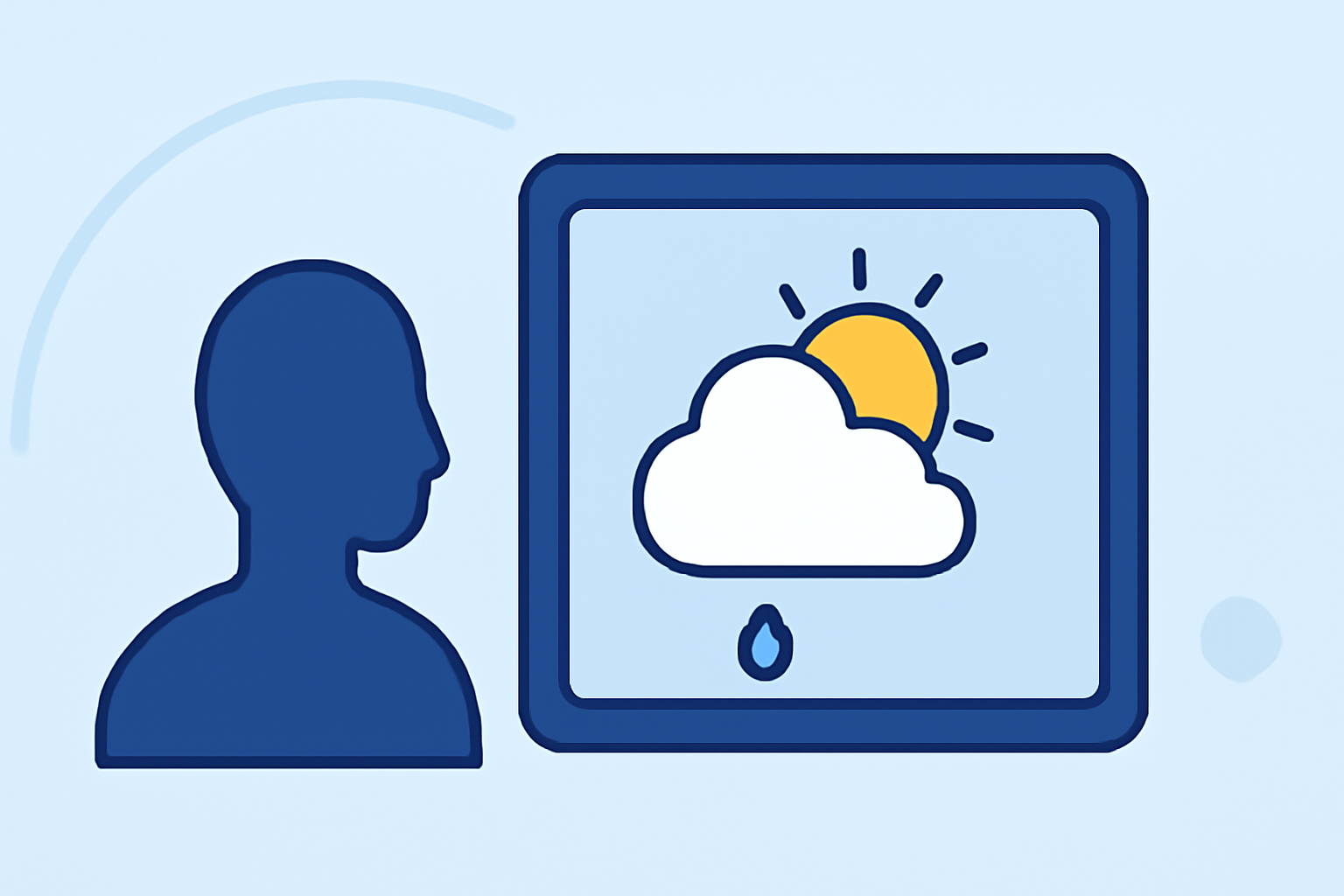 Essential Guide to Travel Weather Planning for Beginners