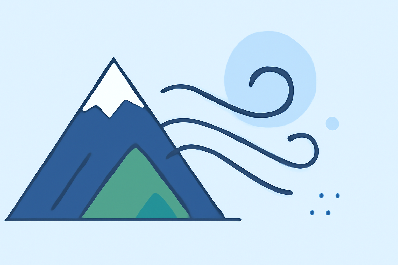 Understanding Mountain-Induced Turbulence: Causes, Examples, and Mitigation Strategies