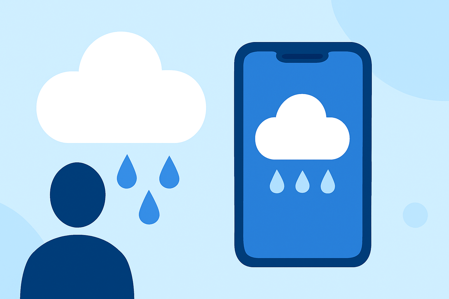 Pro Weather Notifications for Travelers Explained Simply