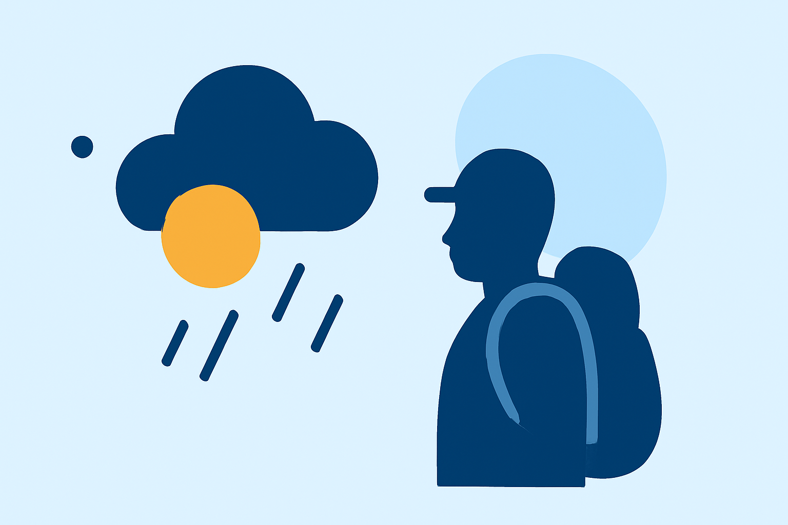 Getting Started with Weather for Hiking