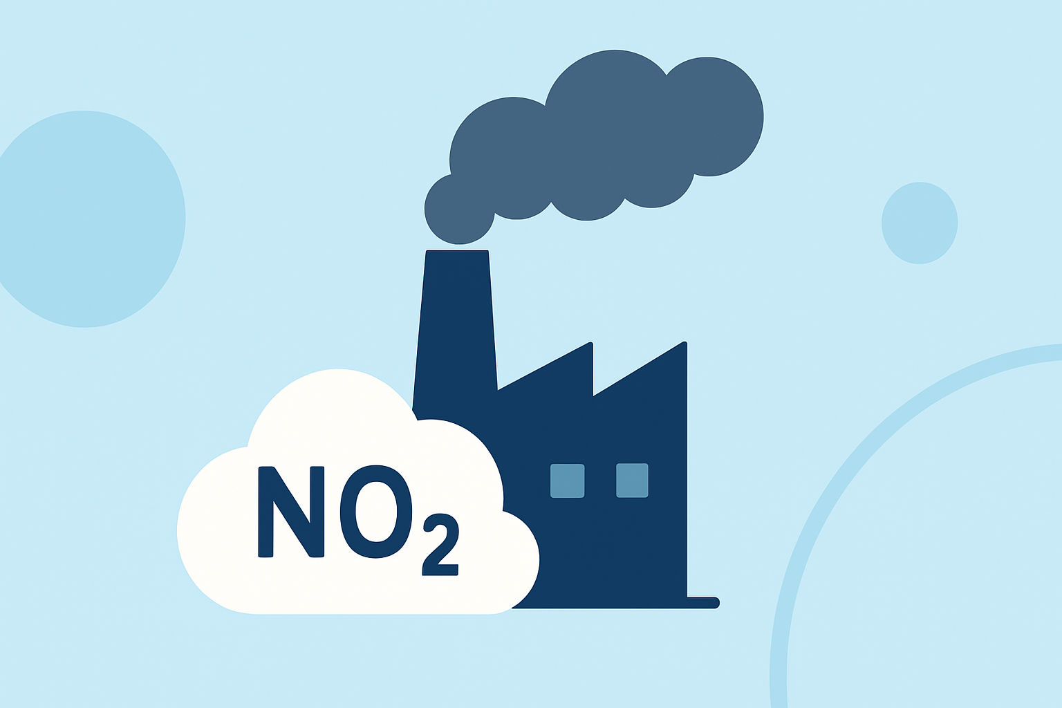 Understanding Nitrogen Dioxide Levels: Basics and Impact