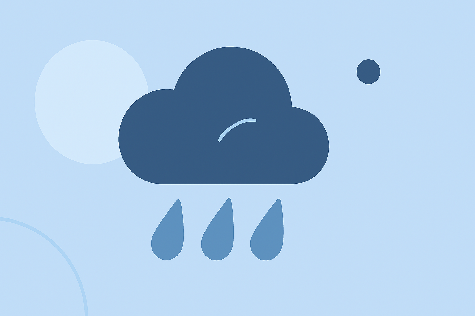 Understanding Precipitation Intensity: A Comprehensive Guide