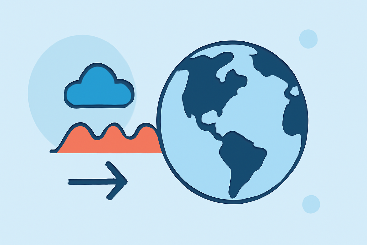 Understanding the El Niño–Southern Oscillation (ENSO): A Step-by-Step Guide