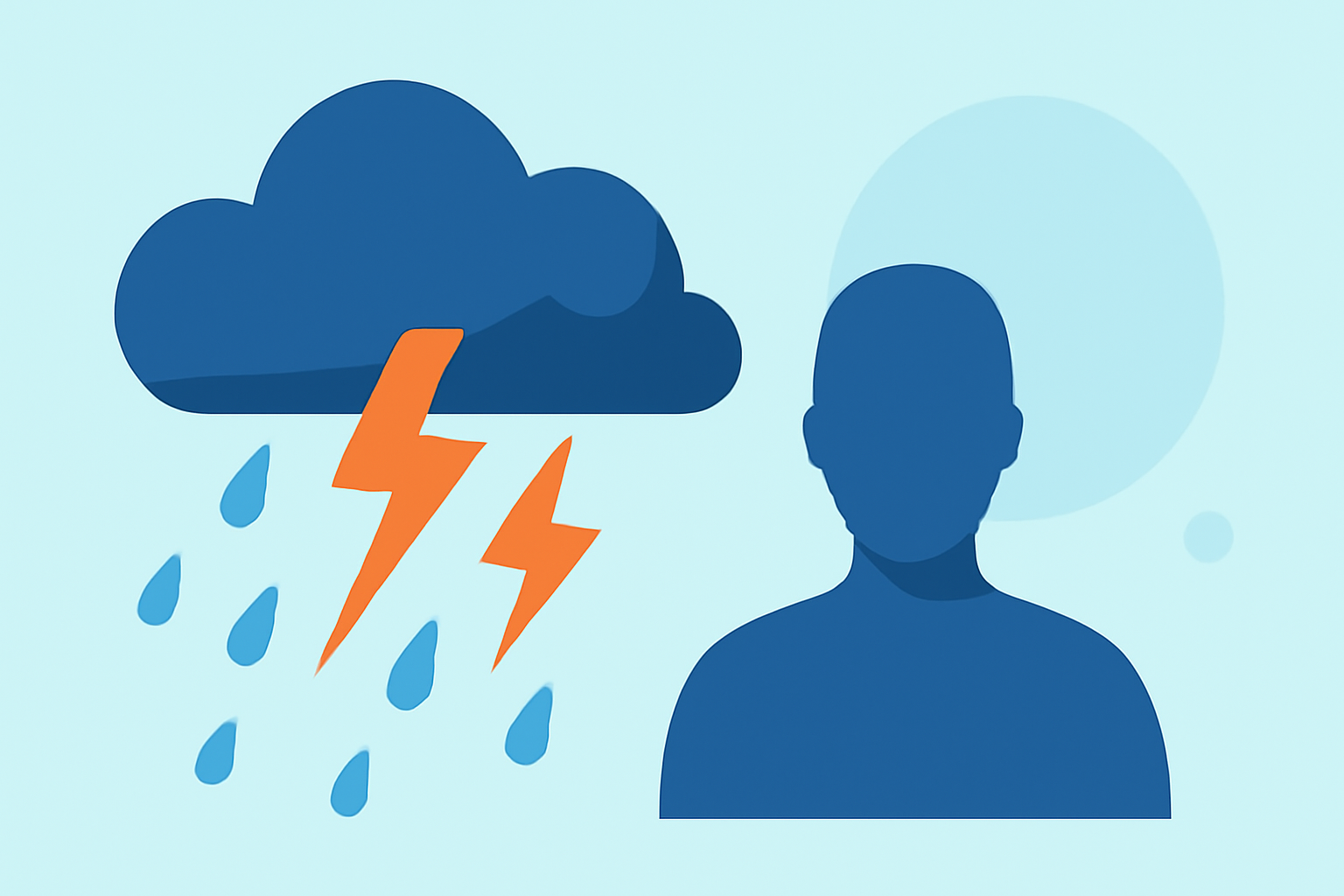 Understanding and Mitigating Afternoon Thunderstorms in the United States