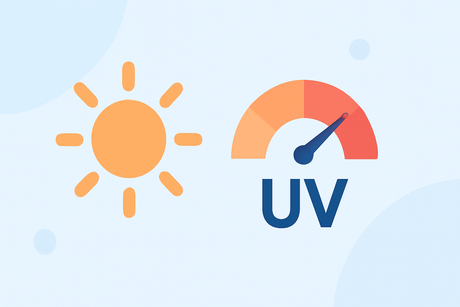 Understanding and Utilizing the UV Index for Sun Safety